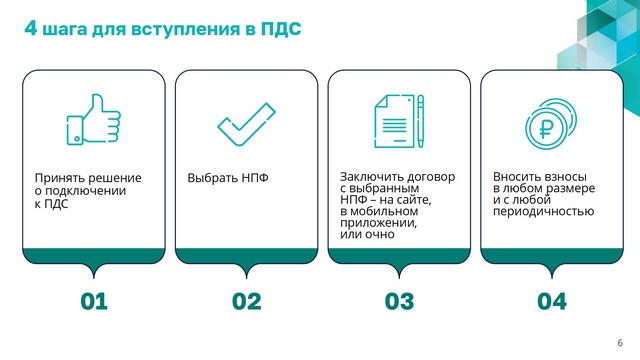 Foto 2025 09 01 20 00 006