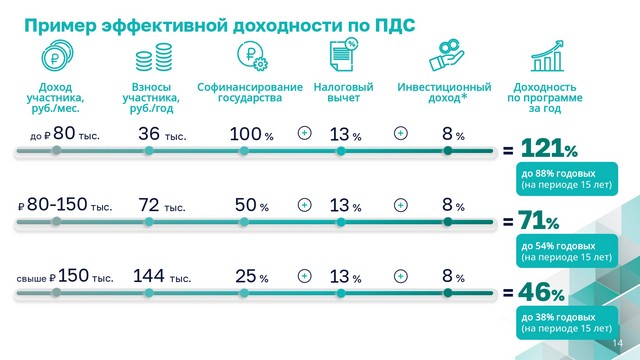 Foto 2025 09 01 20 00 014