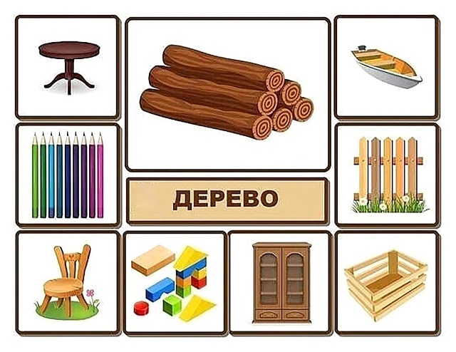 ОБУЧАЮЩИЕ КАРТОЧКИ «ИЗ ЧЕГО ЧТО СДЕЛАНО» Дерево