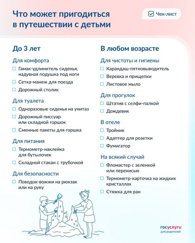 Что пригодится в путешествии с детьми?